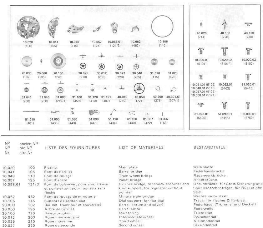 ETA SPARE PARTS / ETA ERSATZTEILE PART 203 PART 210 PART 220 – Bild 10