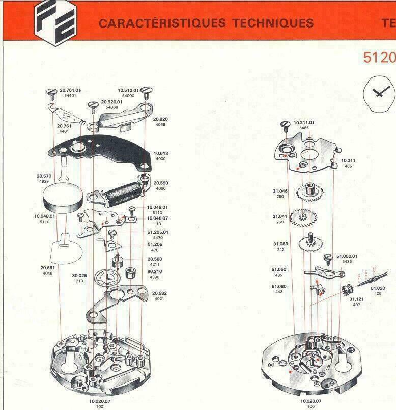 Ricambi per orologi France Ebauches, FE 8221, FE 8020, FE 7120, FE 7020, FE 6820, FE 6320 – immagine 13