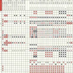 Ricambi per orologi France Ebauches, FE 8221, FE 8020, FE 7120, FE 7020, FE 6820, FE 6320 – immagine 4