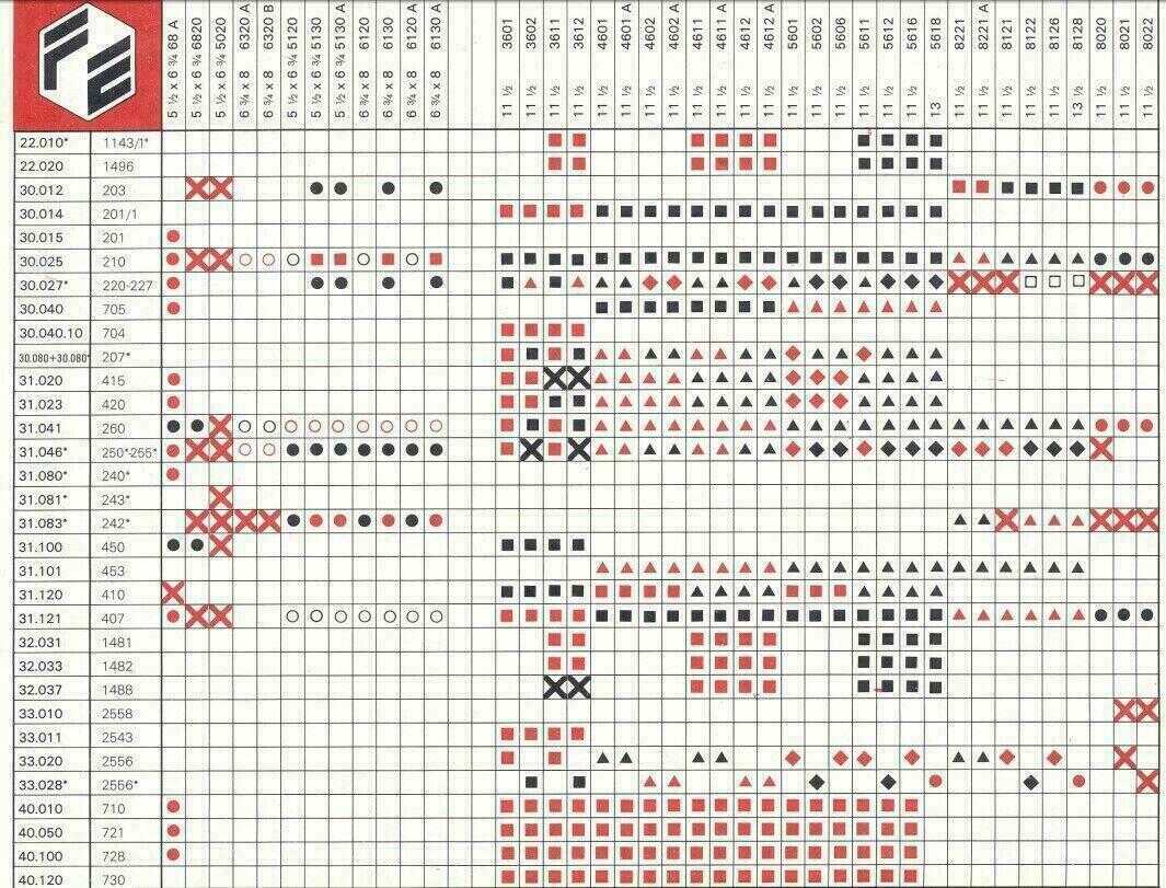 Ricambi per orologi France Ebauches, FE 8221, FE 8020, FE 7120, FE 7020, FE 6820, FE 6320 – immagine 4