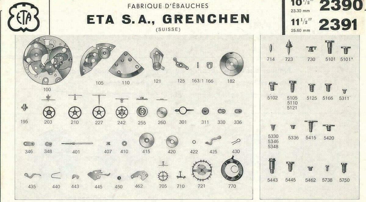 Pièce détachée ETA 2390 – Part 443, Part 445, 705, 710, 415, 420, 425, 407, 410, 255, 440, 195, 404 #BL2390