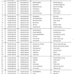 GLASHÜTTE piezas de repuesto GUB 09-20, GUB 08-20, GUB 38-30, GUB 63 PART 705 721 – imagen 3