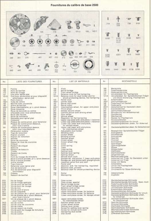 Spare Parts for ETA 2500 – PART 443, PART 445, PART 227, PART 705 – NOS #BL2500 – image 4