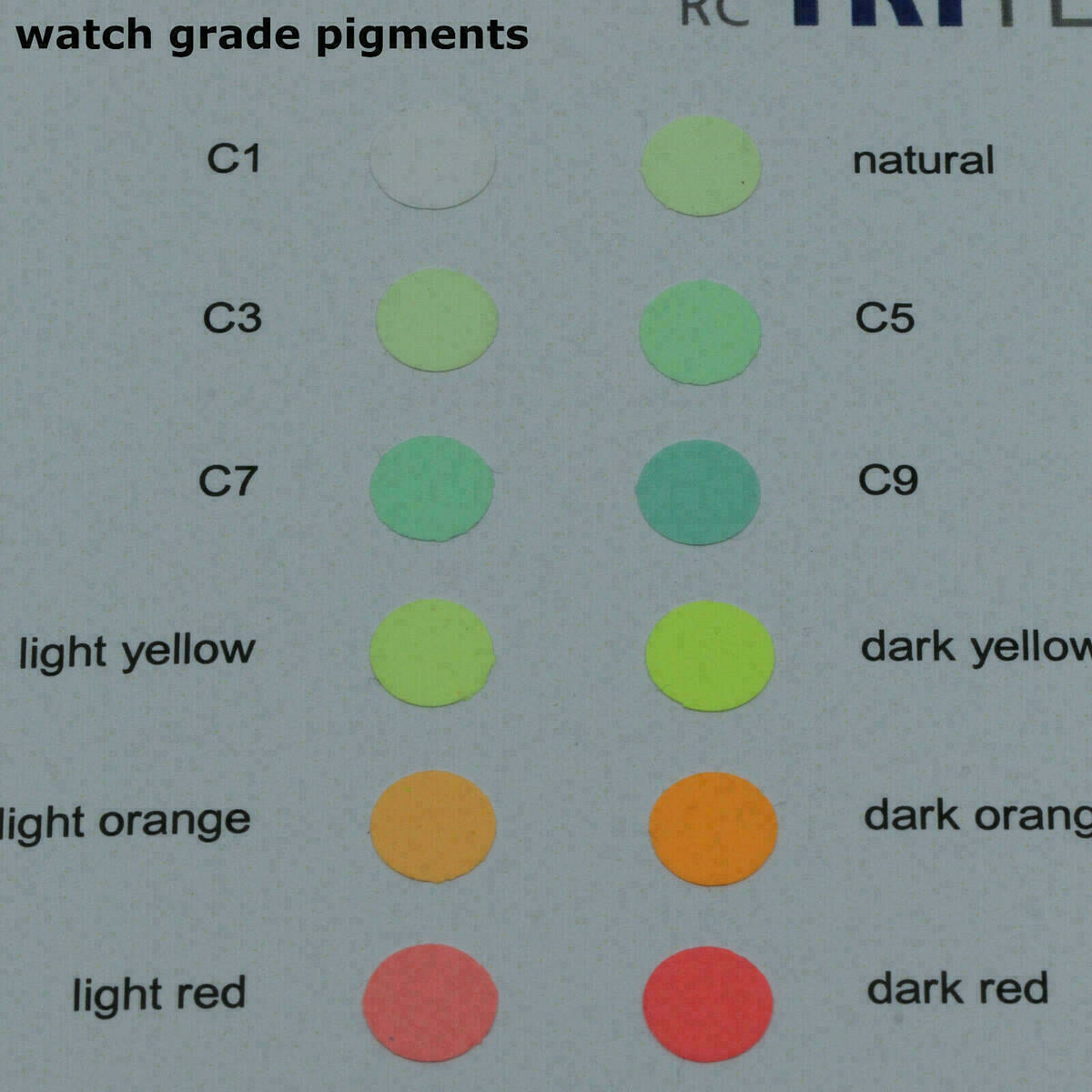 Luminous Pigment for Watch Hands – Swiss Watch Lume, Luminova – image 5