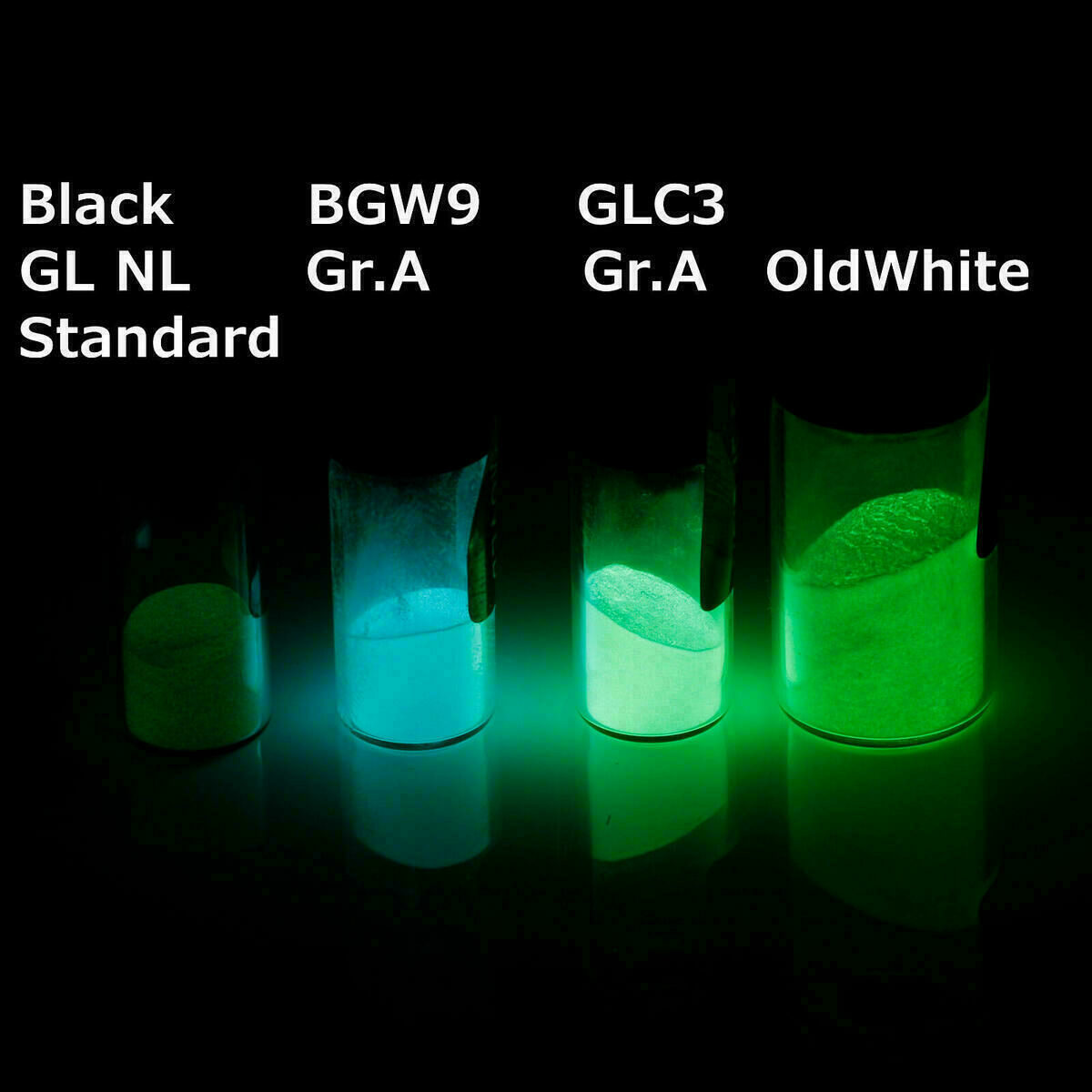 Swiss SuperLuminova oder WG - Lack - Verdünner / Old Radium C3 BGW9 Black C1 X1 – Bild 7