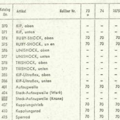 PUW 73 Part 415 rochete, PUW 70, PUW 1075, PUW 74 Ø6,21mm – imagen 3