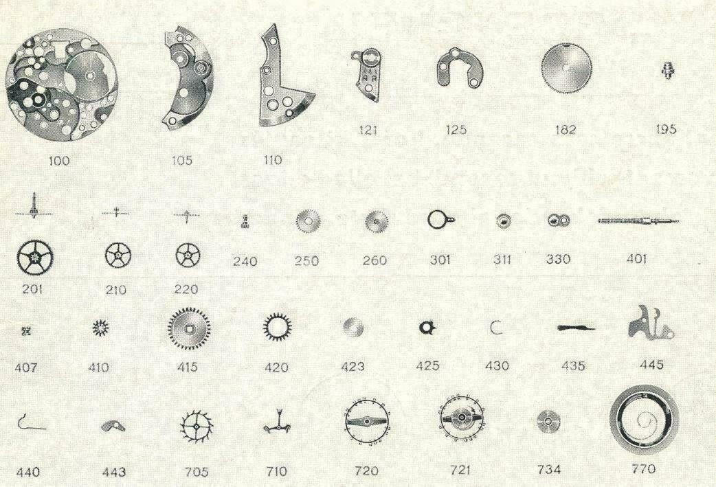 Spare Parts for ETA 1010 – Plate – image 2