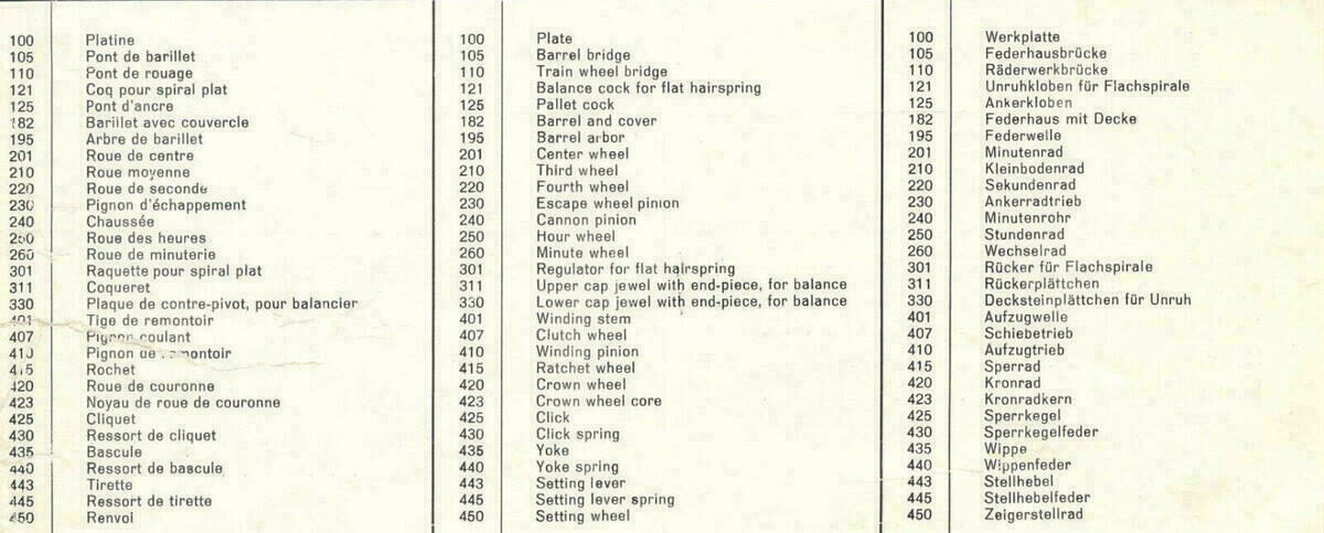 Spare Parts for ETA 1010 – Plate – image 4