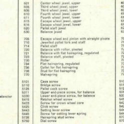 Spare Parts for ETA 1010 – Plate – image 5