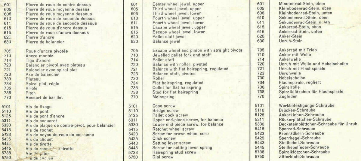 Spare Parts for ETA 1010 – Plate – image 5